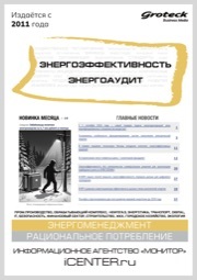 ЭНЕРГОЭФФЕКТИВНОСТЬ. ЭНЕРГОАУДИТ